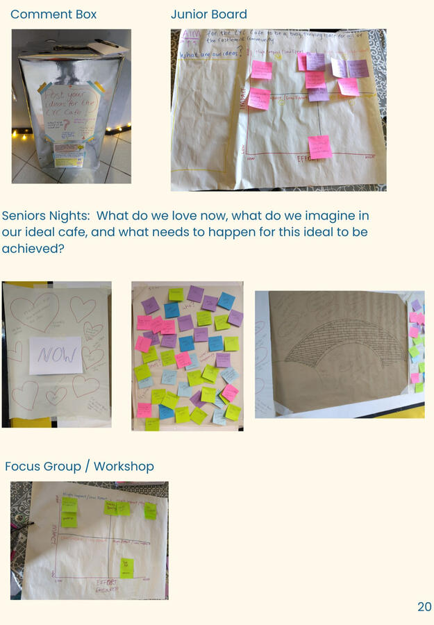 Snapshot of consultation methods as part of a intergenerational consultation exercise & report